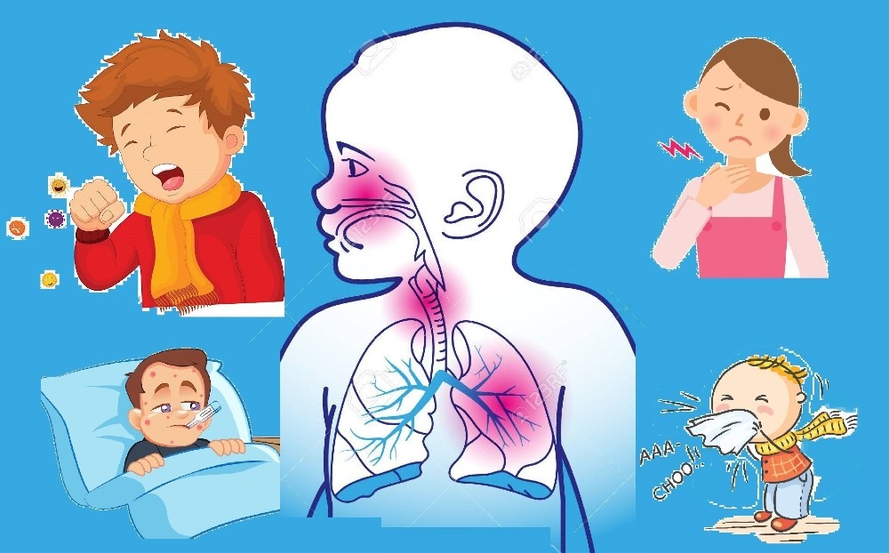 What Is An Upper Respiratory Infection In Toddlers